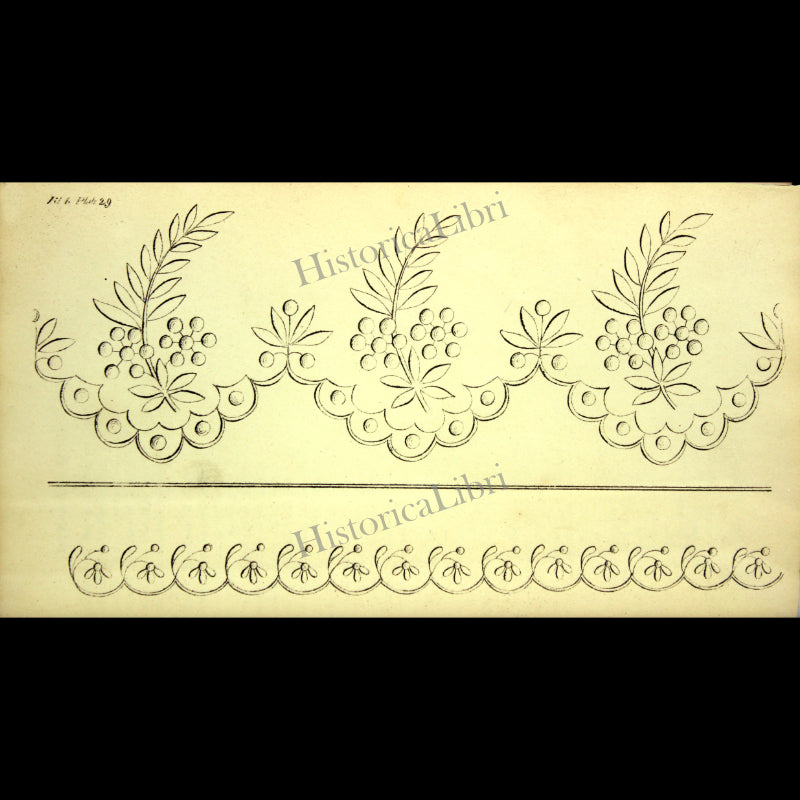 Ackermann's Repository 1817 November Plate 29 Muslin Patterns