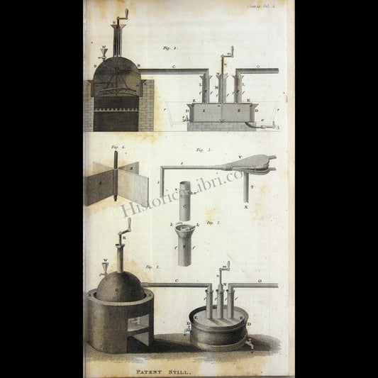 Ackermann's Repository 1810 September Plate 14 Improvements of Distillation Patent Still