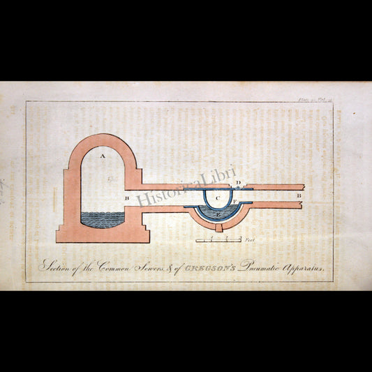 Ackermann's Repository 1813 June Plate 42 Section of the Gregson's Pneumatic Apparatus