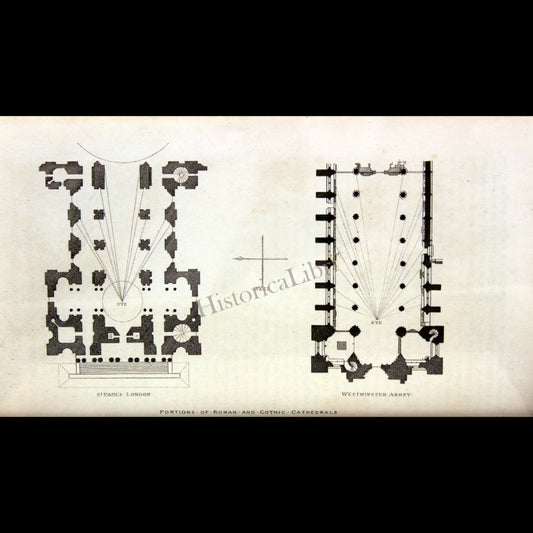 Ackermann's Repository 1813 March Plate 18 Portions of Roman and Gothic Cathedrals